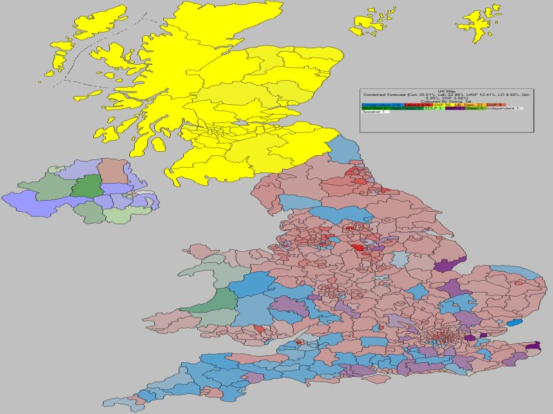 Forecast - UK (Swing To)