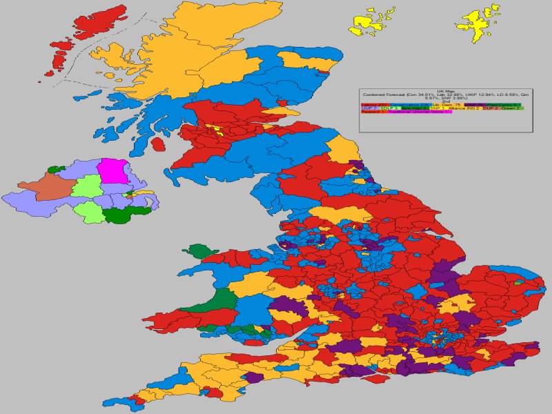 Forecast - UK (2nd Place)