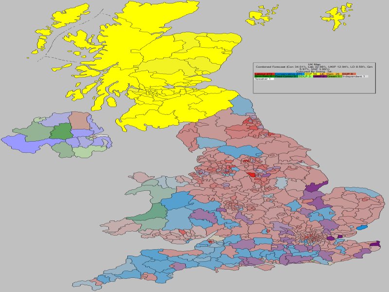 Forecast - UK (Swing To)