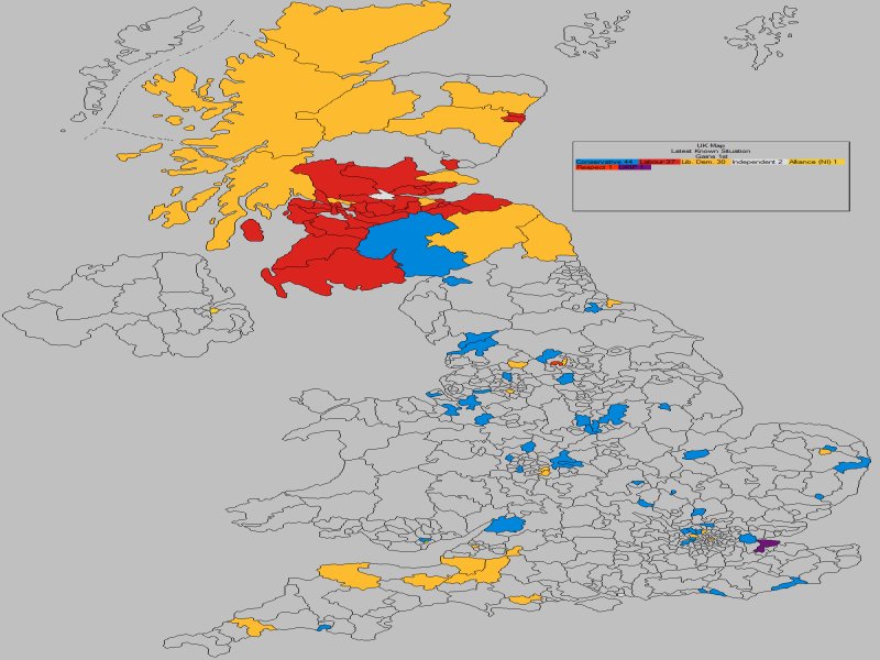 Forecast - UK Losses