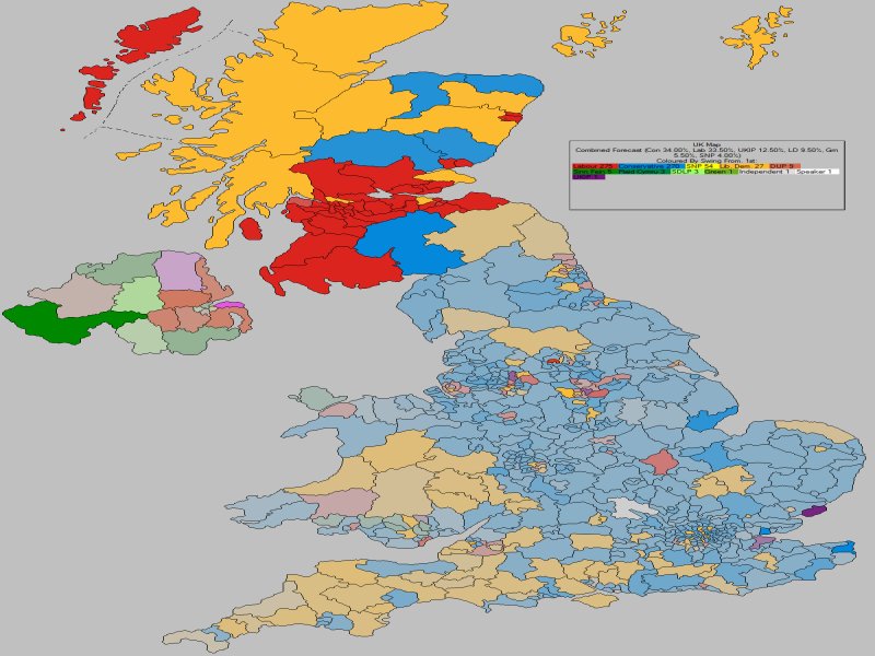 Forecast - UK (Swing From)