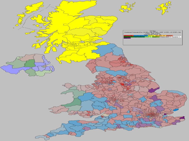 Forecast - UK (Swing To)