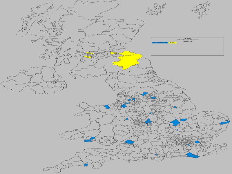 Forecast - UK Losses