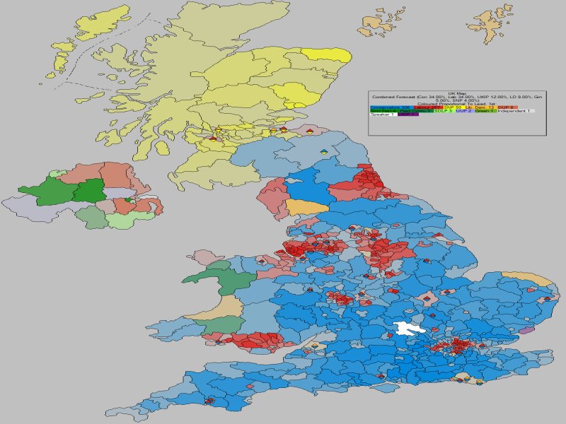 Forecast - United Kingdom (With Gains)