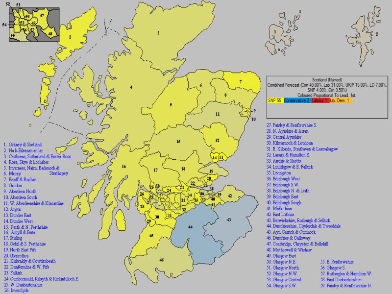 Forecast for Scotland