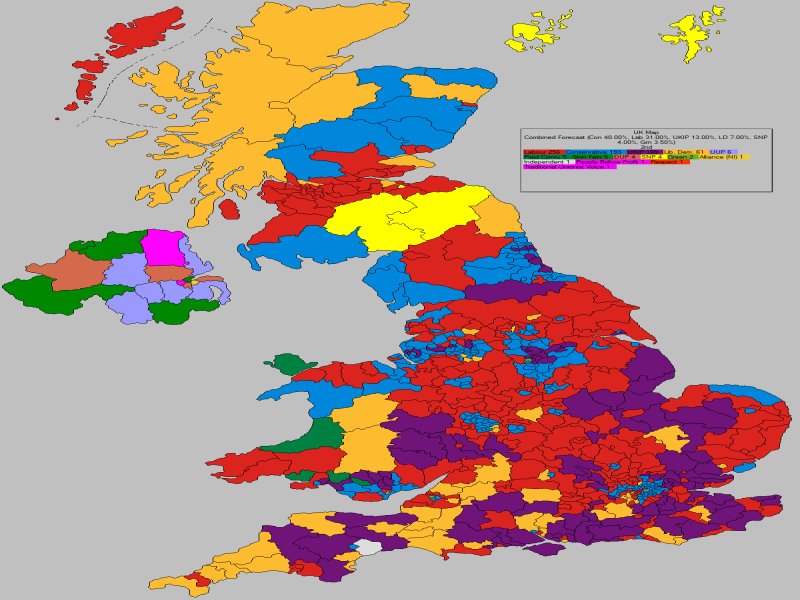 Forecast - UK (2nd Place)