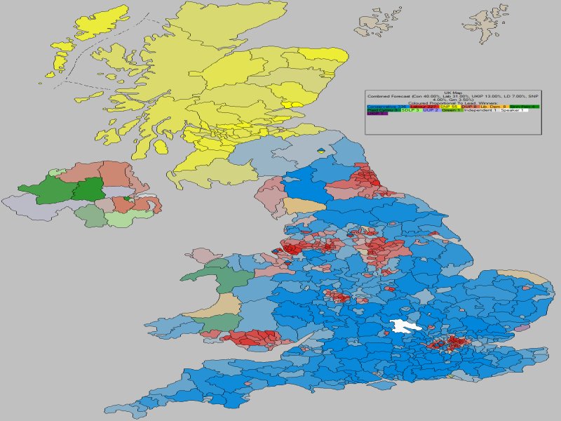 Forecast - United Kingdom (With Gains)