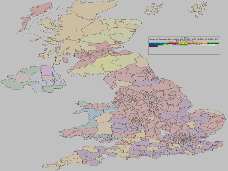 Forecast - UK (Swing From)