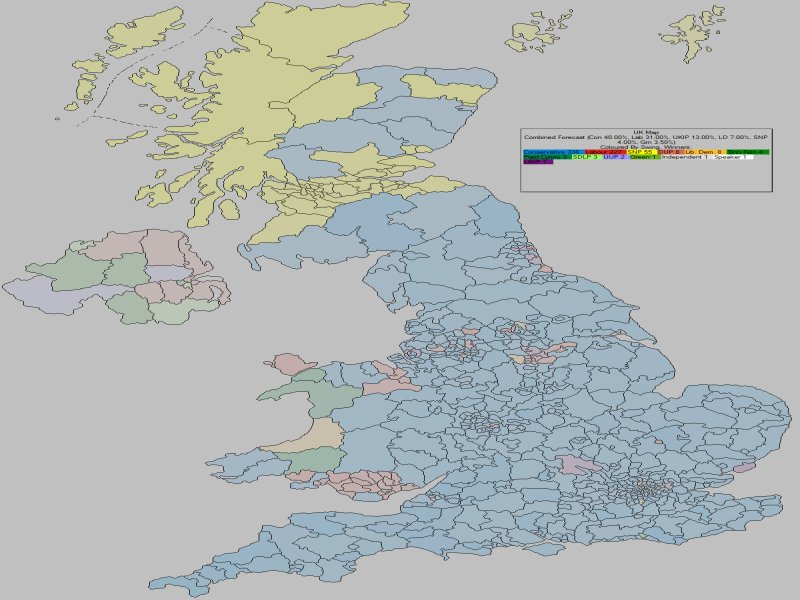 Forecast - UK (Swing To)