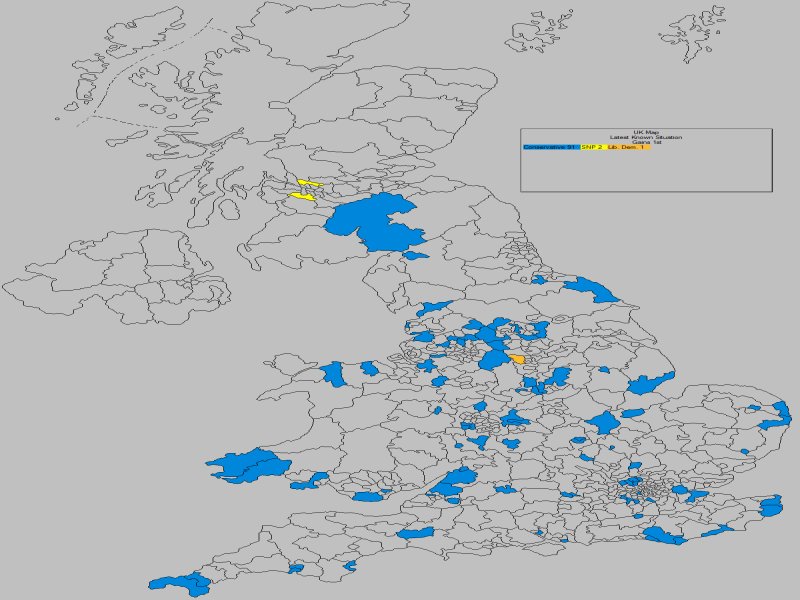 Forecast - UK Losses