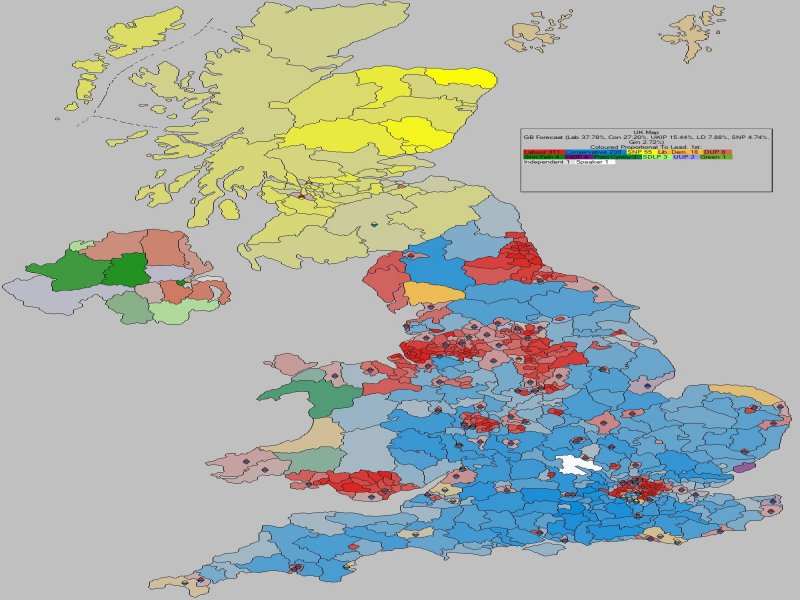 Forecast - United Kingdom (With Gains)