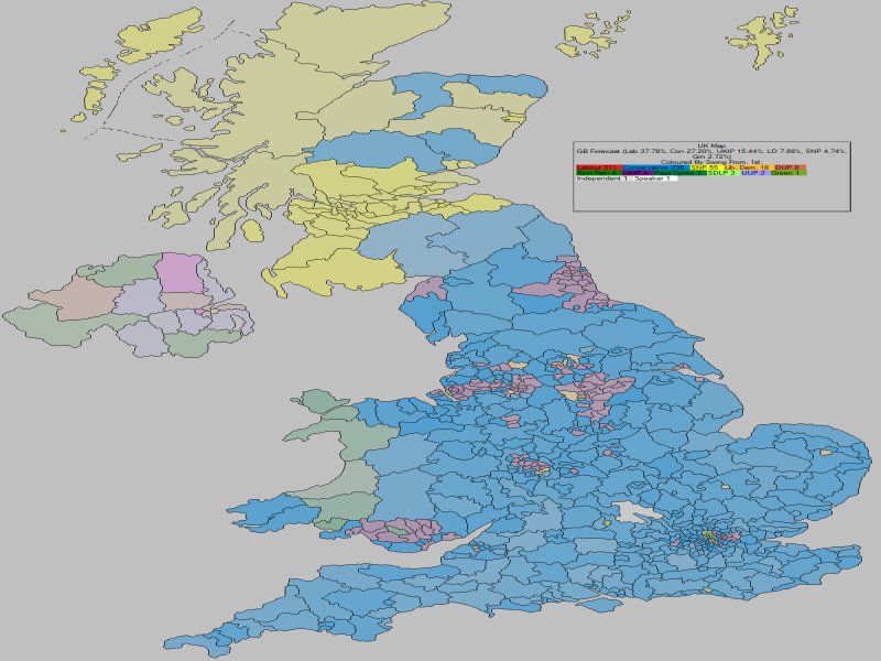 Forecast - UK (Swing From)