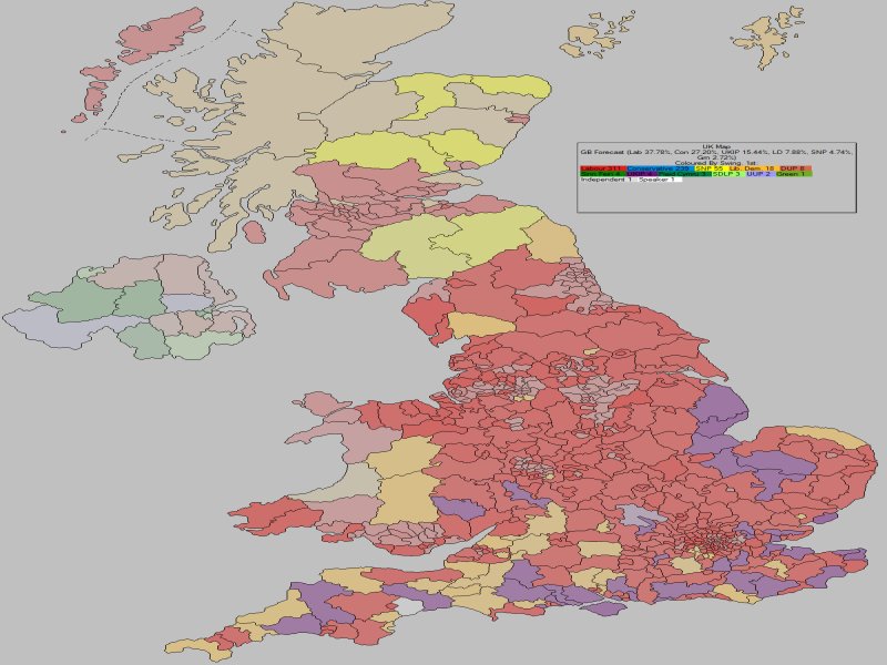 Forecast - UK (Swing To)