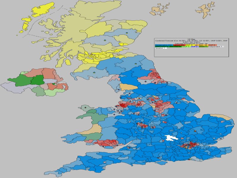 Forecast - United Kingdom (With Gains)