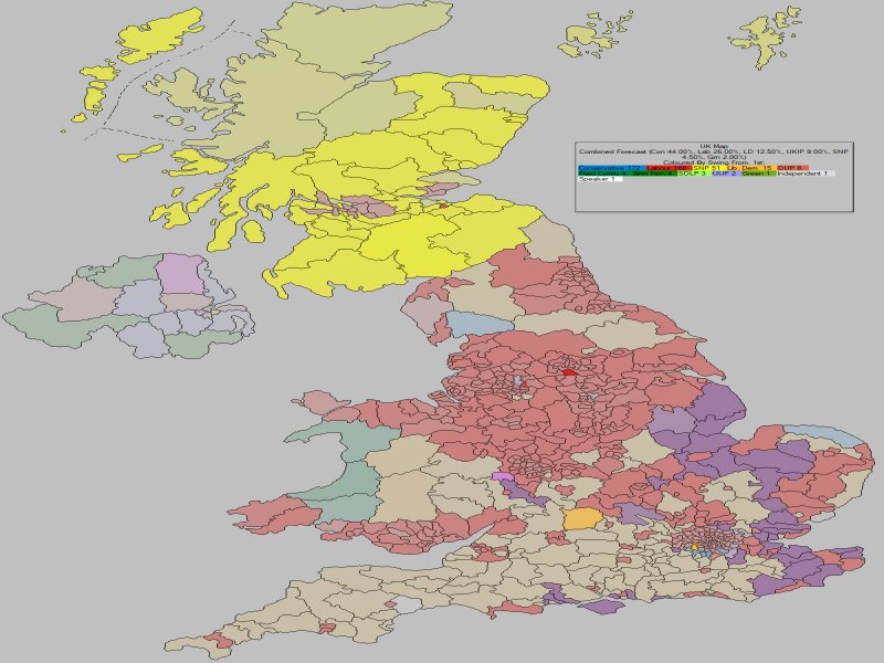 Forecast - UK (Swing From)