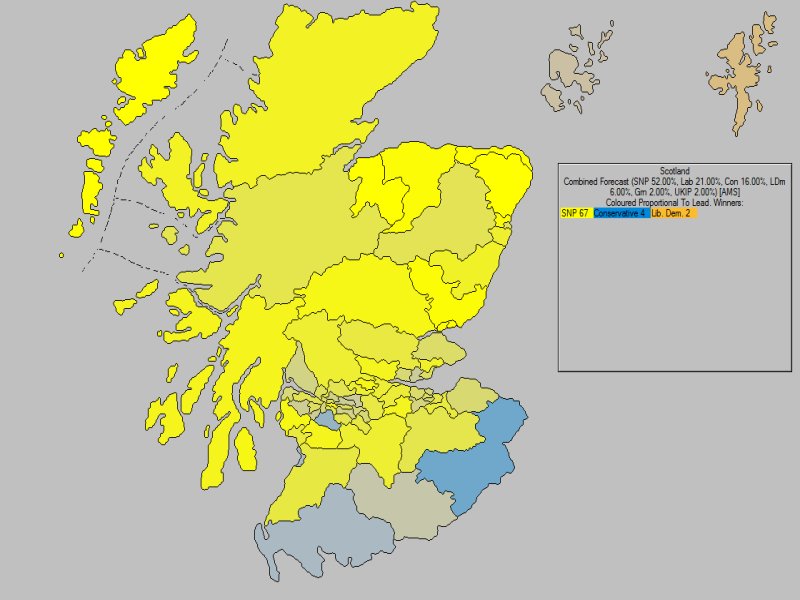 Forecast for Scottish Parliament Constituencies
