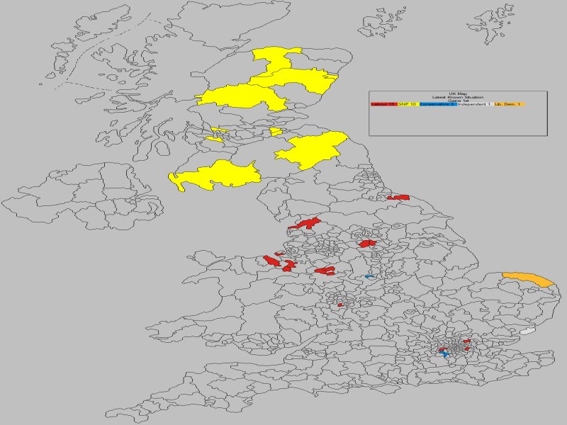 Forecast - UK Losses