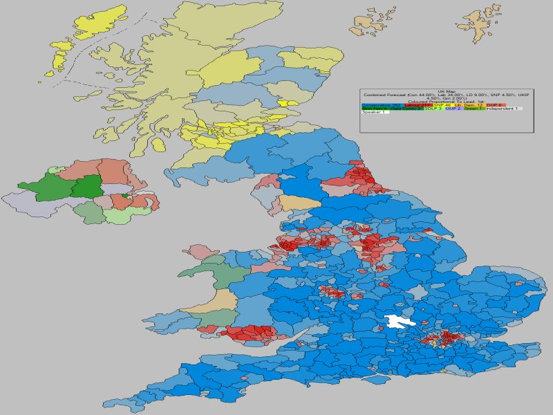Forecast - United Kingdom