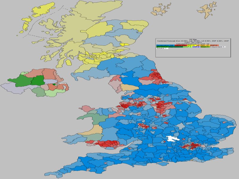 Forecast - United Kingdom