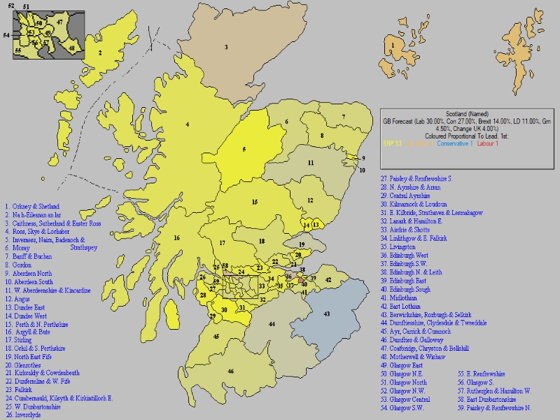 Forecast for Scotland