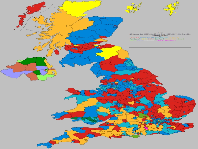 Forecast - UK (2nd Place)