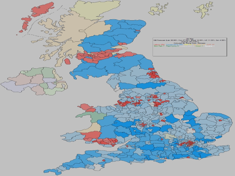 Forecast - UK (Swing From)