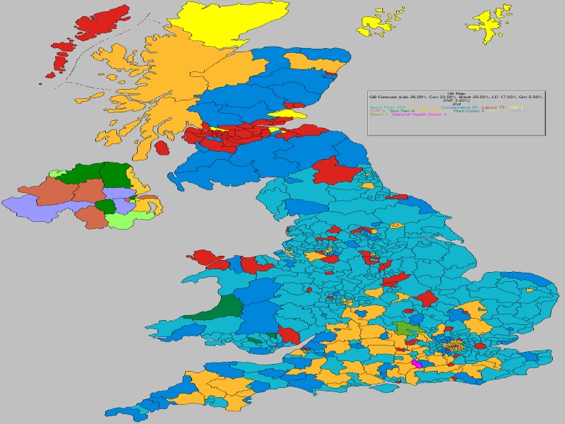 Forecast - UK (2nd Place)