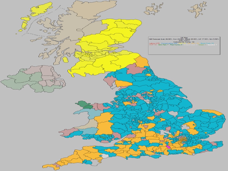 Forecast - UK (Swing To)