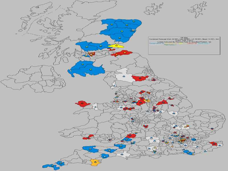 Forecast - UK Losses