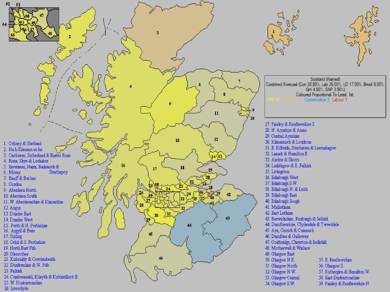 Forecast for Scotland