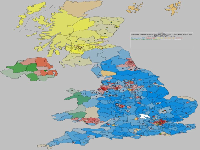 Forecast - United Kingdom (With Gains)