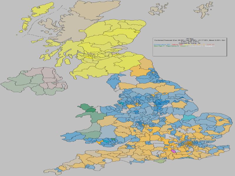 Forecast - UK (Swing To)