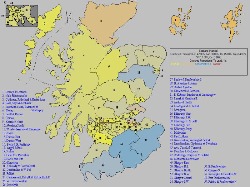 Forecast for Scotland
