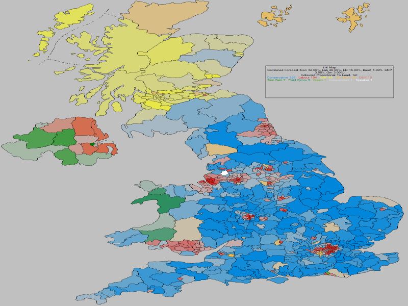 Forecast - United Kingdom