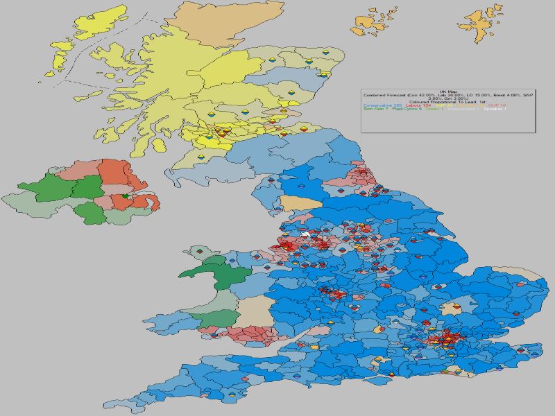 Forecast - United Kingdom (With Gains)