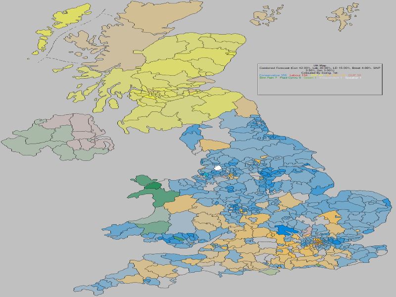 Forecast - UK (Swing To)