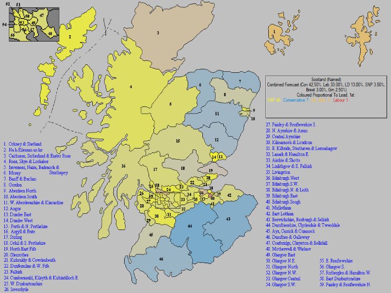 Forecast for Scotland