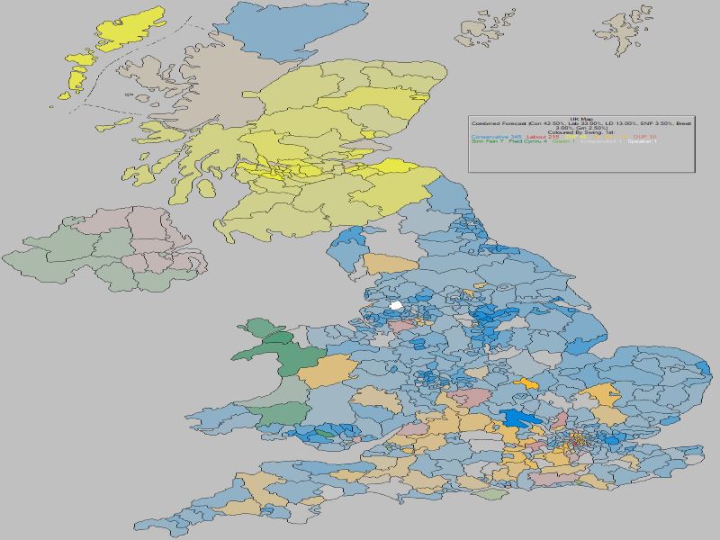 Forecast - UK (Swing To)