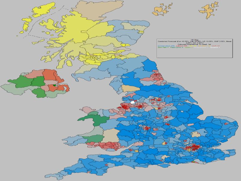 Forecast - United Kingdom
