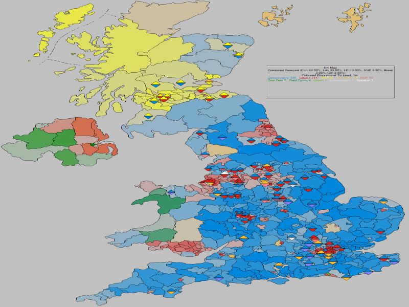 Forecast - United Kingdom (With Gains)