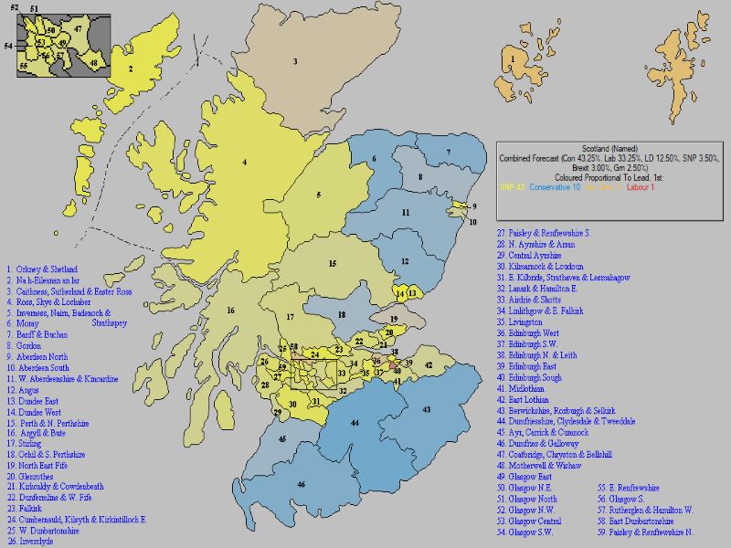 Forecast for Scotland