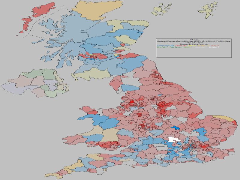 Forecast - UK (Swing From)
