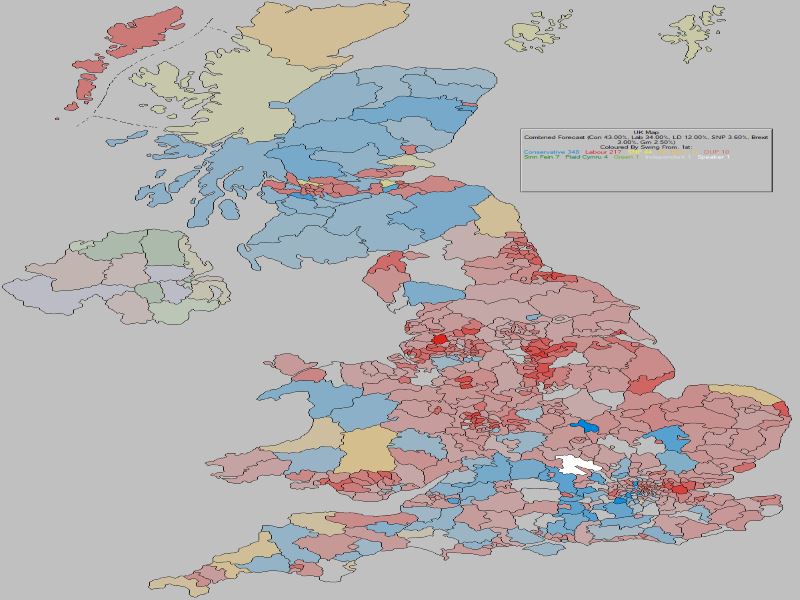 Forecast - UK (Swing From)