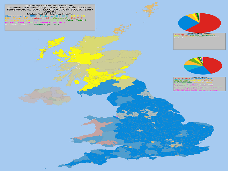 UK General Election Forecast - Coloured by most significant 'Swing From' percentage