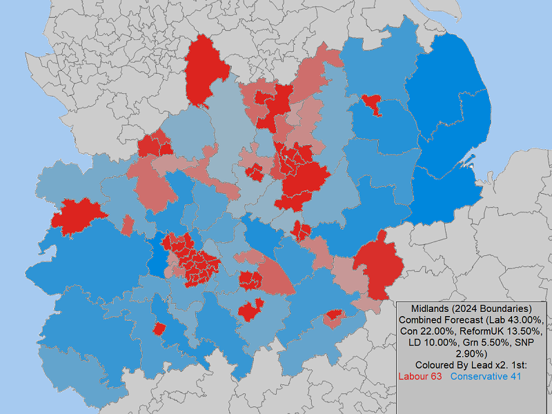UK General Election Forecast for the Midlands