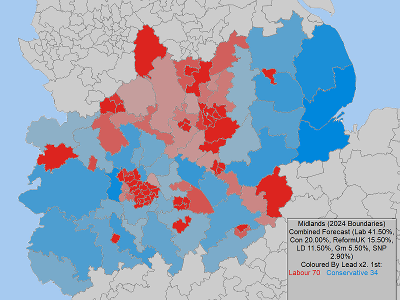 UK General Election Forecast for the Midlands