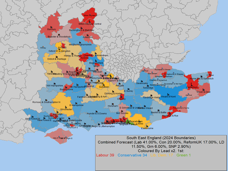 UK General Election Forecast for South East England