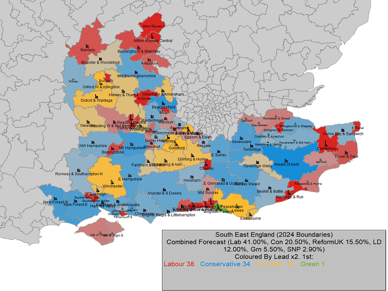UK General Election Forecast for South East England