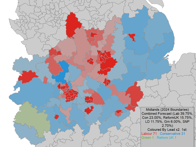 UK General Election Forecast for the Midlands