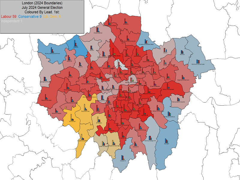 July 2024 General Election Result in London
